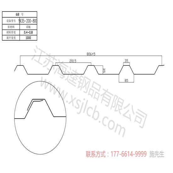 樓承板綜合優(yōu)勢(shì)分析