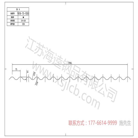樓承板本身的特點被廣泛使用