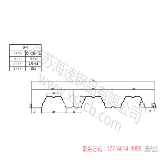 小編帶你了解樓承板的發(fā)展前景如何？