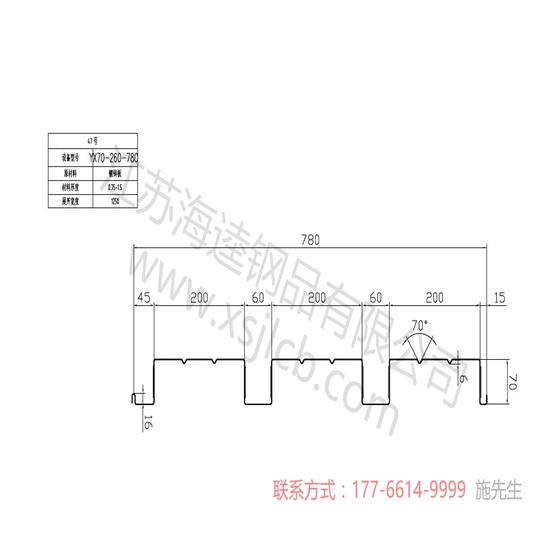 樓承板應用廣泛發展可觀