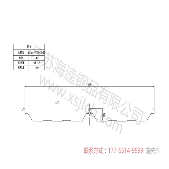 樓承板的幾大使用誤區你了解嗎？