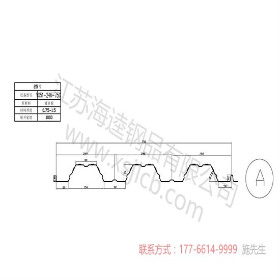 樓承板在鋪設施工應該滿足的配筋要求？