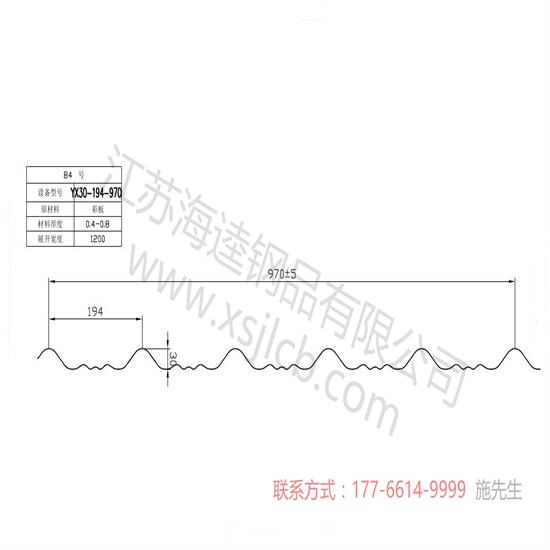 樓承板在建筑行業的重要作用