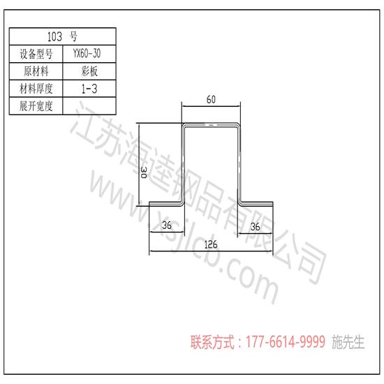 樓承板眾多使用優勢你知道嗎？