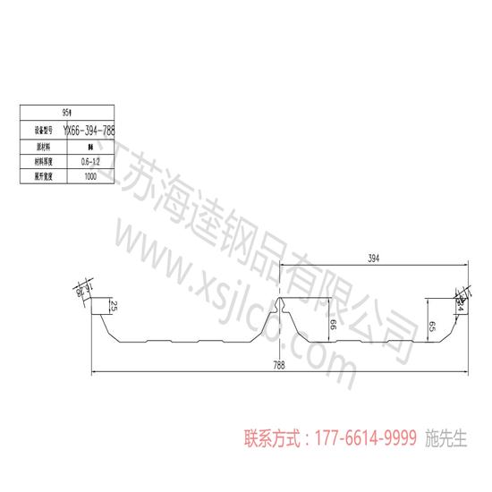 樓承板建筑中尺寸偏差的原因和預防措施介紹